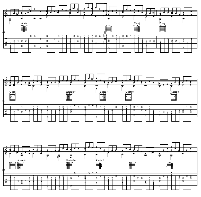 Jesu, Joy of Mans Desiring吉他谱( 六线谱)吉他谱（图4）
