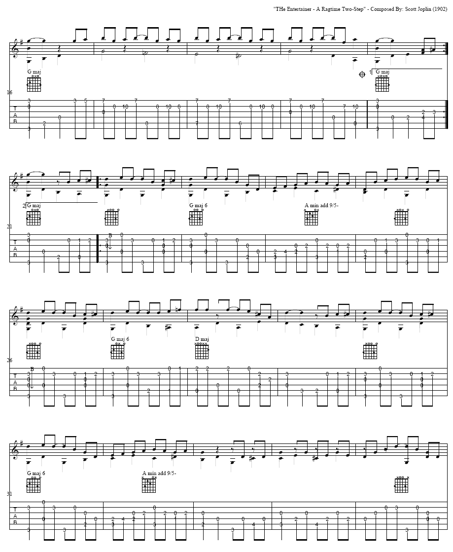 表演者-精心制作吉他谱( 六线谱)吉他谱（图2）