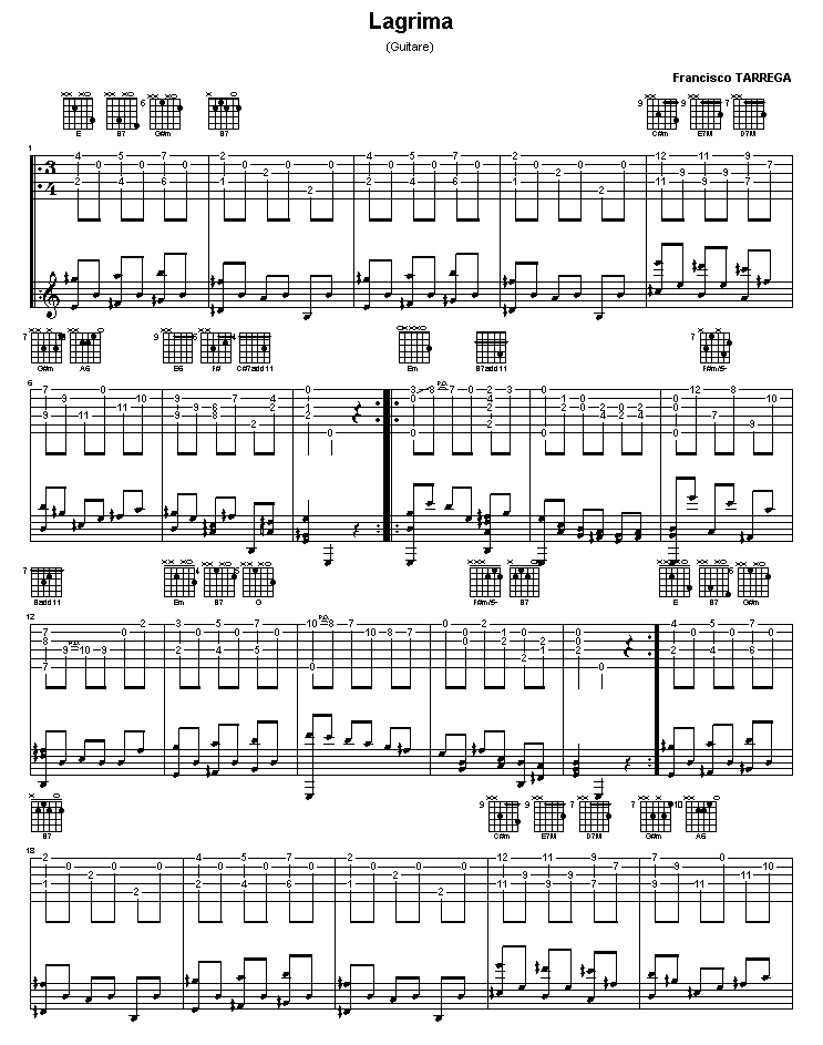 Lagrima吉他谱( GTP 六线谱)吉他谱（图1）
