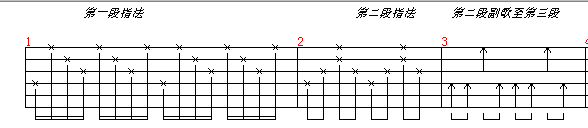 龙的传人-认证谱吉他谱( 六线谱)-吉他谱（图4）