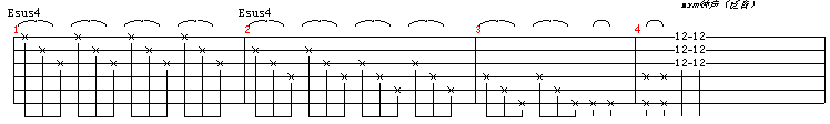 龙的传人-认证谱吉他谱( 六线谱)-吉他谱（图1）