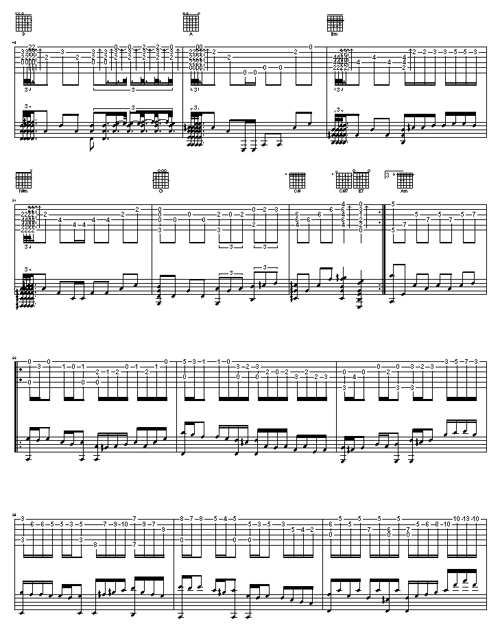 星空吉他谱( GTP 六线谱)吉他谱（图5）