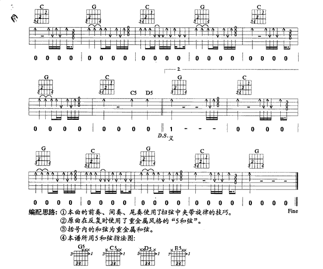 九片棱角的回忆吉他谱( 六线谱)-吉他谱（图2）
