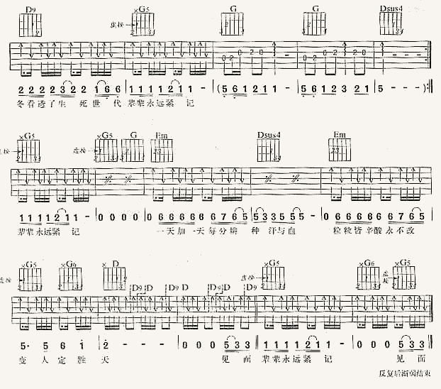 农民吉他谱(和弦 六线谱)-吉他谱（图2）