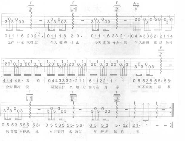 未知-认证谱吉他谱( 六线谱)-吉他谱（图2）