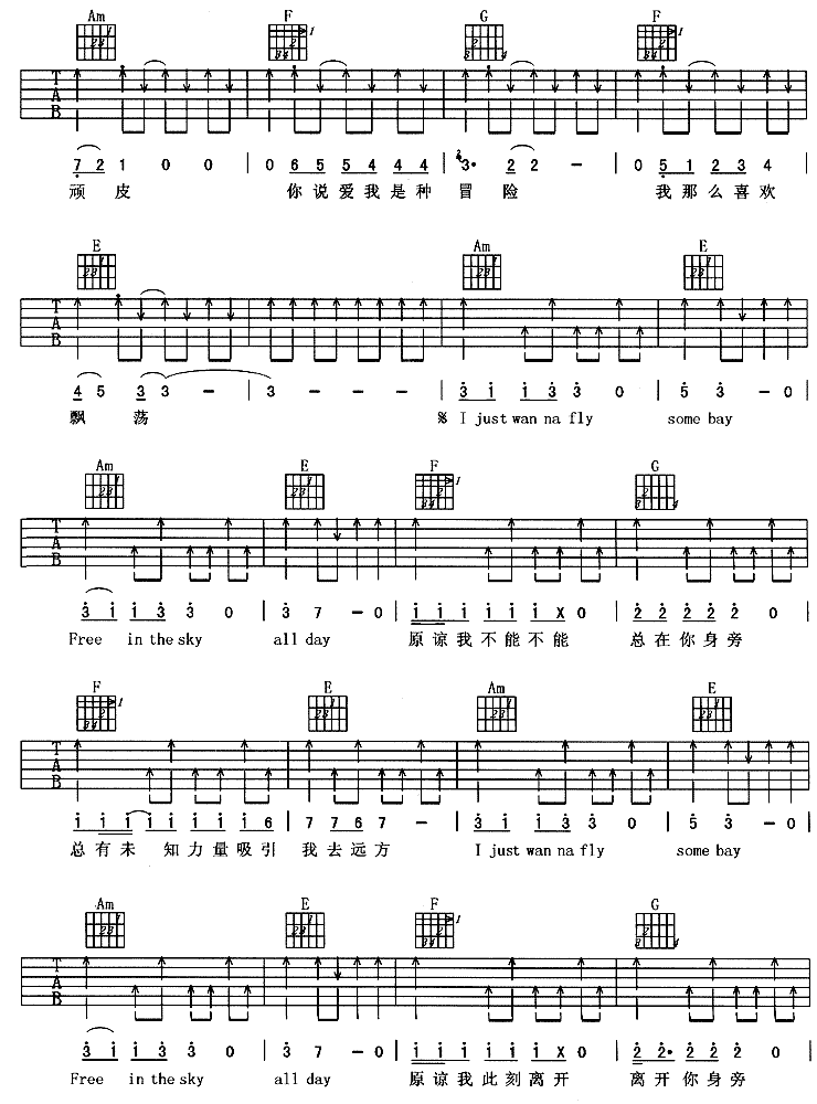 冒险小子吉他谱( 六线谱)-吉他谱（图2）