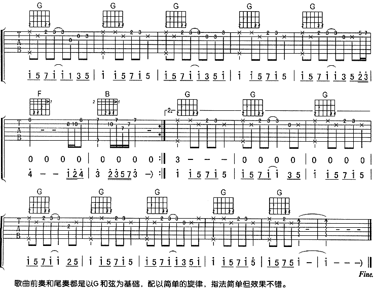 终于吉他谱( 六线谱)-吉他谱（图4）