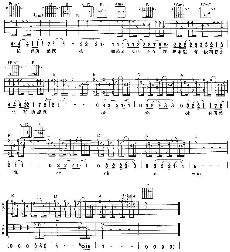 Piano吉他谱(和弦 六线谱)-吉他谱（图3）