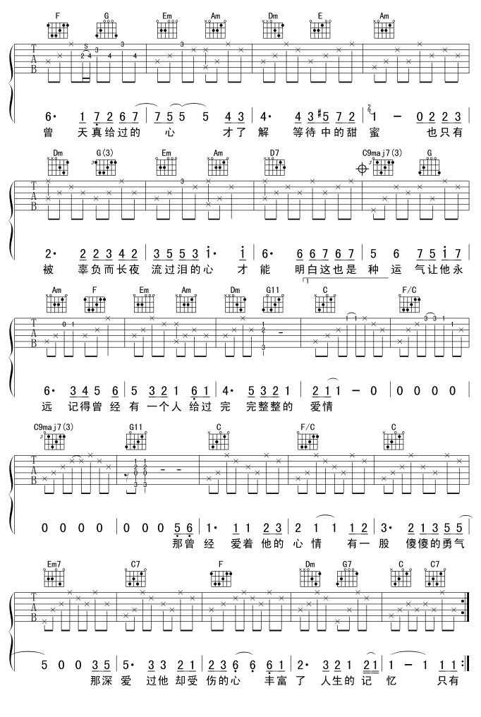 美丽心情- 版本二吉他谱( GTP 六线谱)-吉他谱（图2）