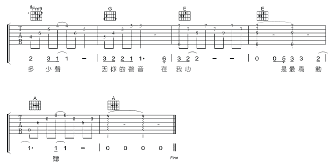 最动听吉他谱( 六线谱)-吉他谱（图3）