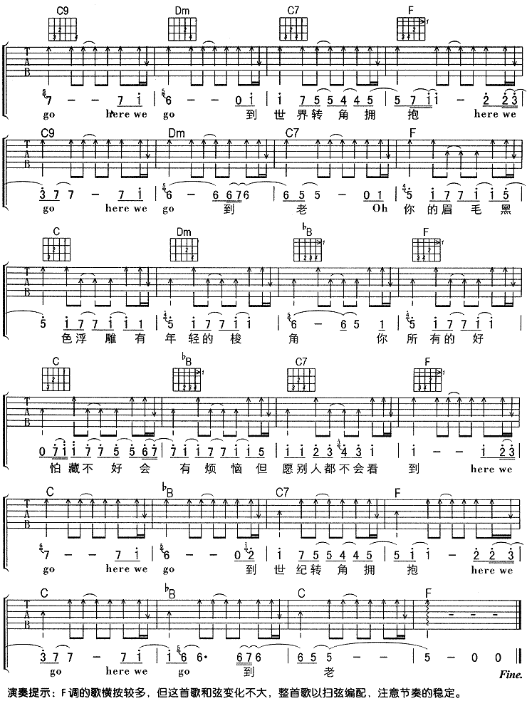 浓眉毛 (孙燕姿)吉他谱（图3）