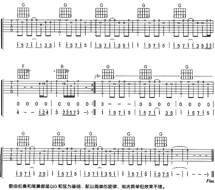 终于(孙燕姿)吉他谱（图4）