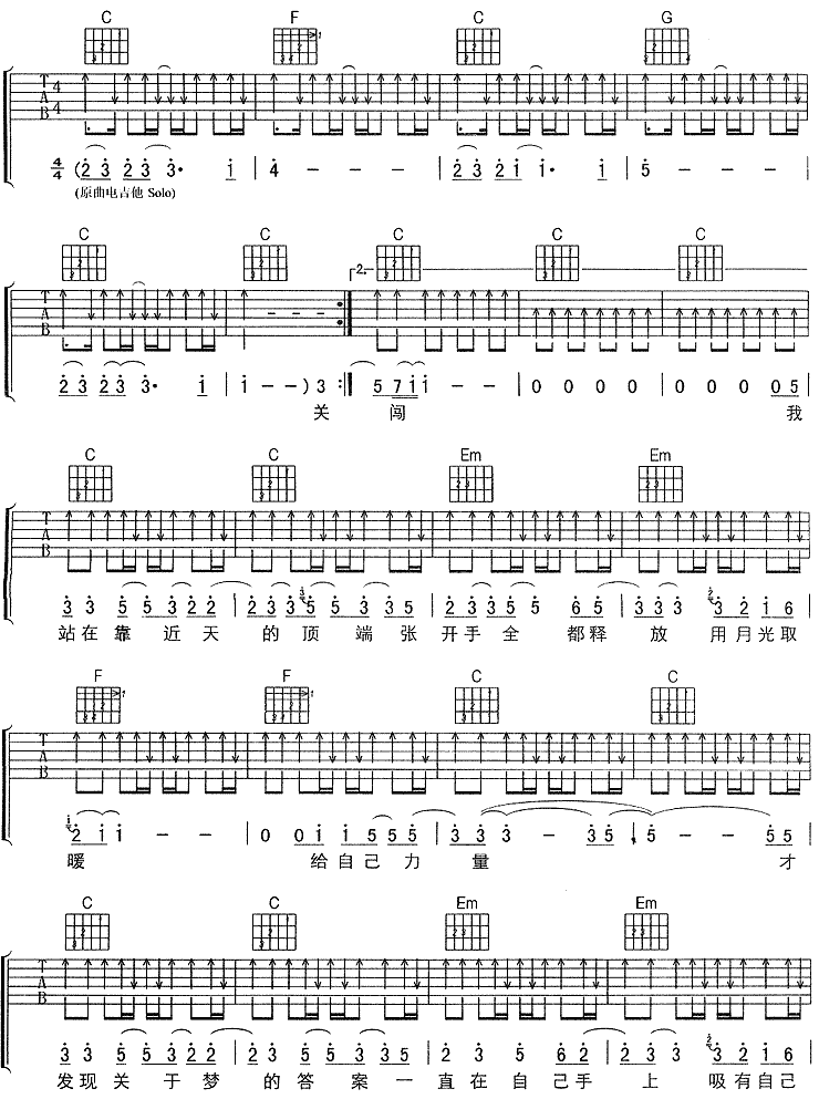 逃亡（孙燕姿）吉他谱（图3）