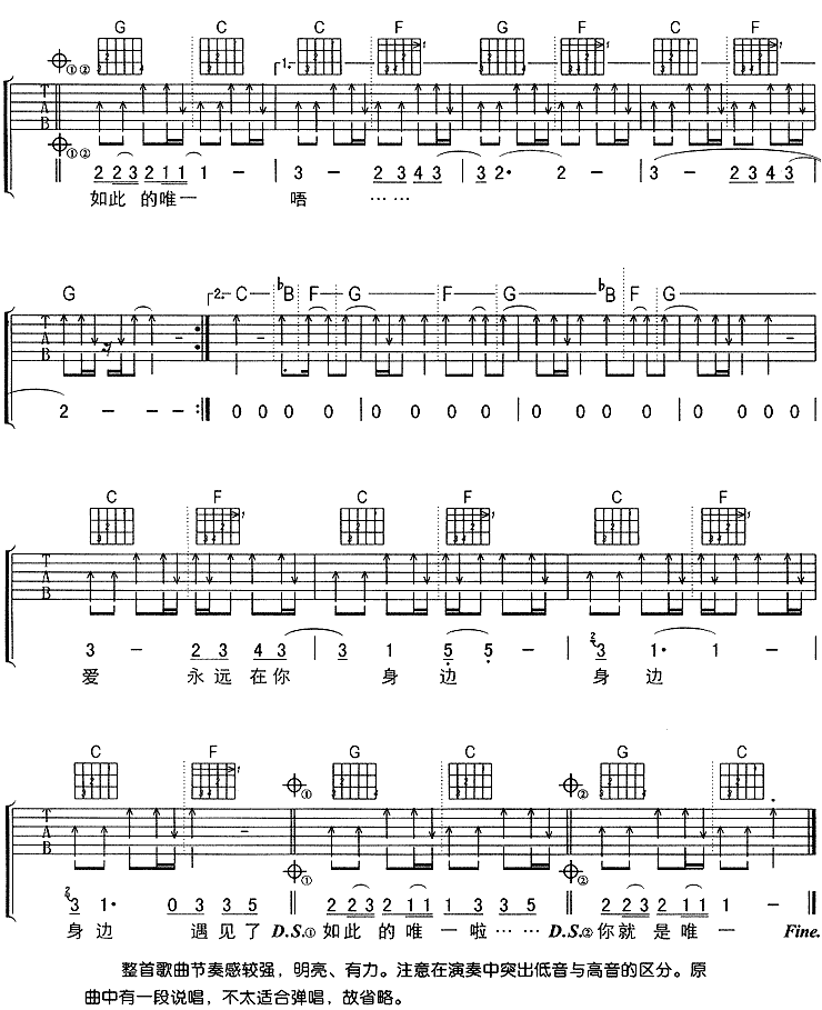 绿光 (孙燕姿)吉他谱（图3）