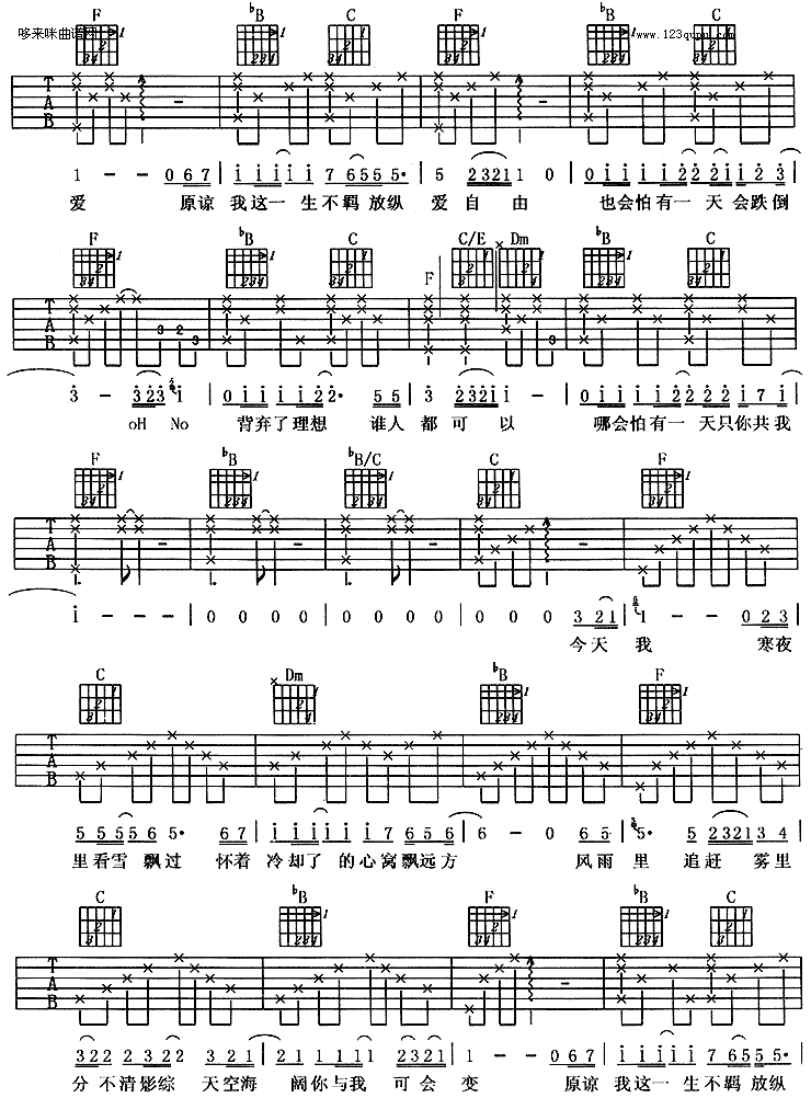 海阔天空(黄家驹)吉他谱（图2）
