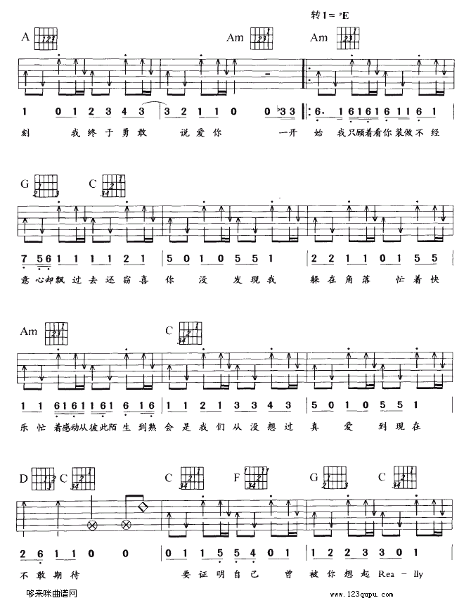 说爱你（蔡依林）吉他谱（图2）
