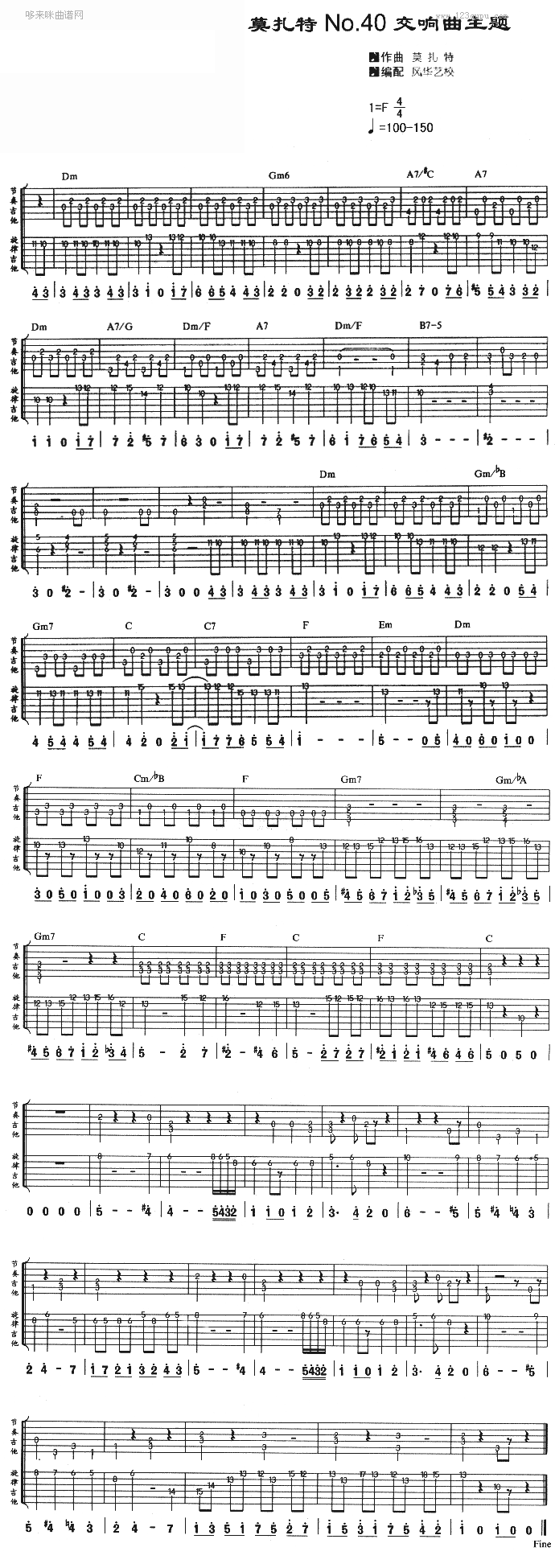 交响曲主题 (莫扎特 )吉他谱（图1）