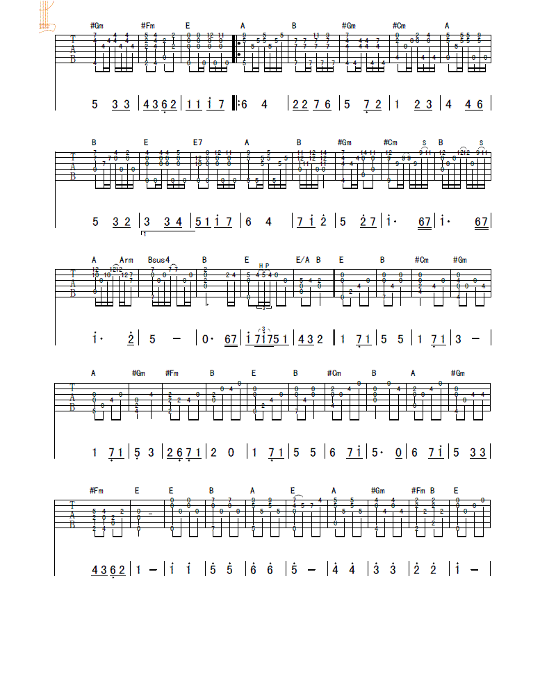 知足吉他谱（图2）