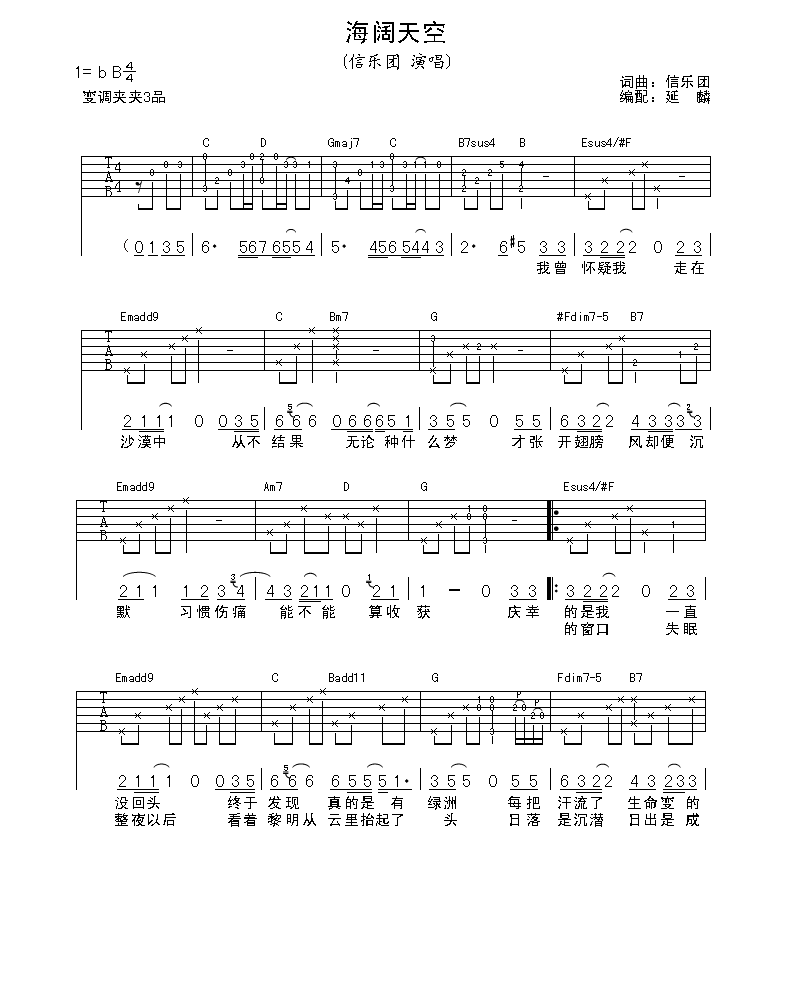 海阔天空吉他谱（图1）