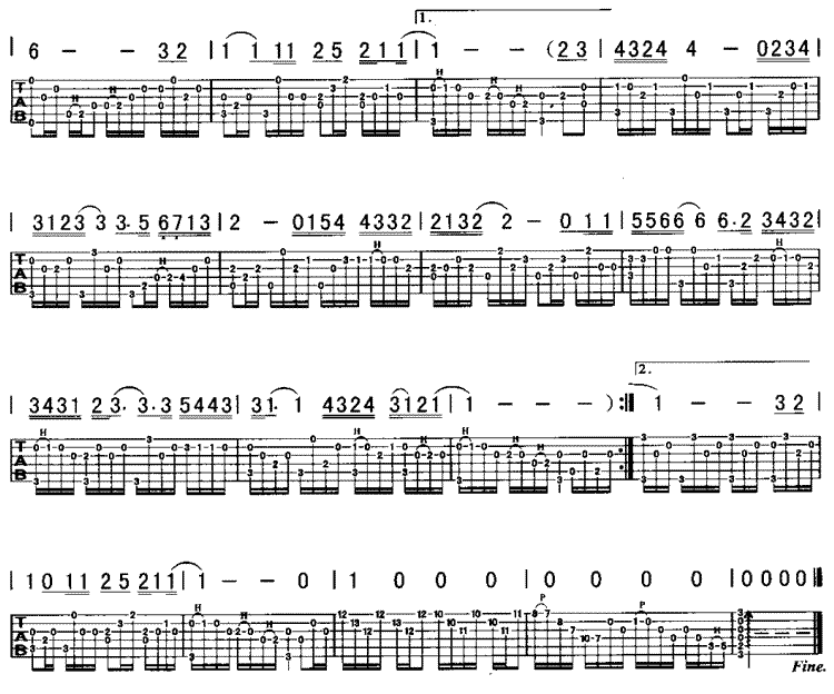 外面的世界吉他谱（图2）