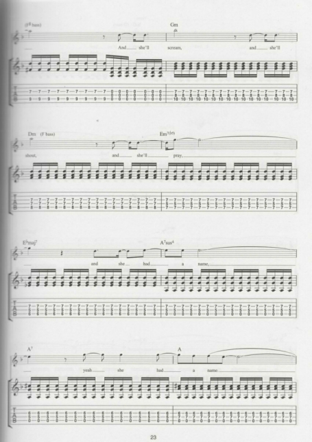 STOCKHOLM SYNDRME吉他谱（图3）