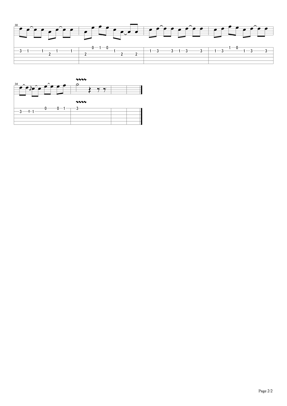 失恋阵线联盟吉他谱（图2）