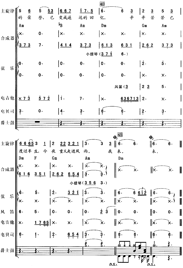 刘欢-从头再来其它曲谱（图5）