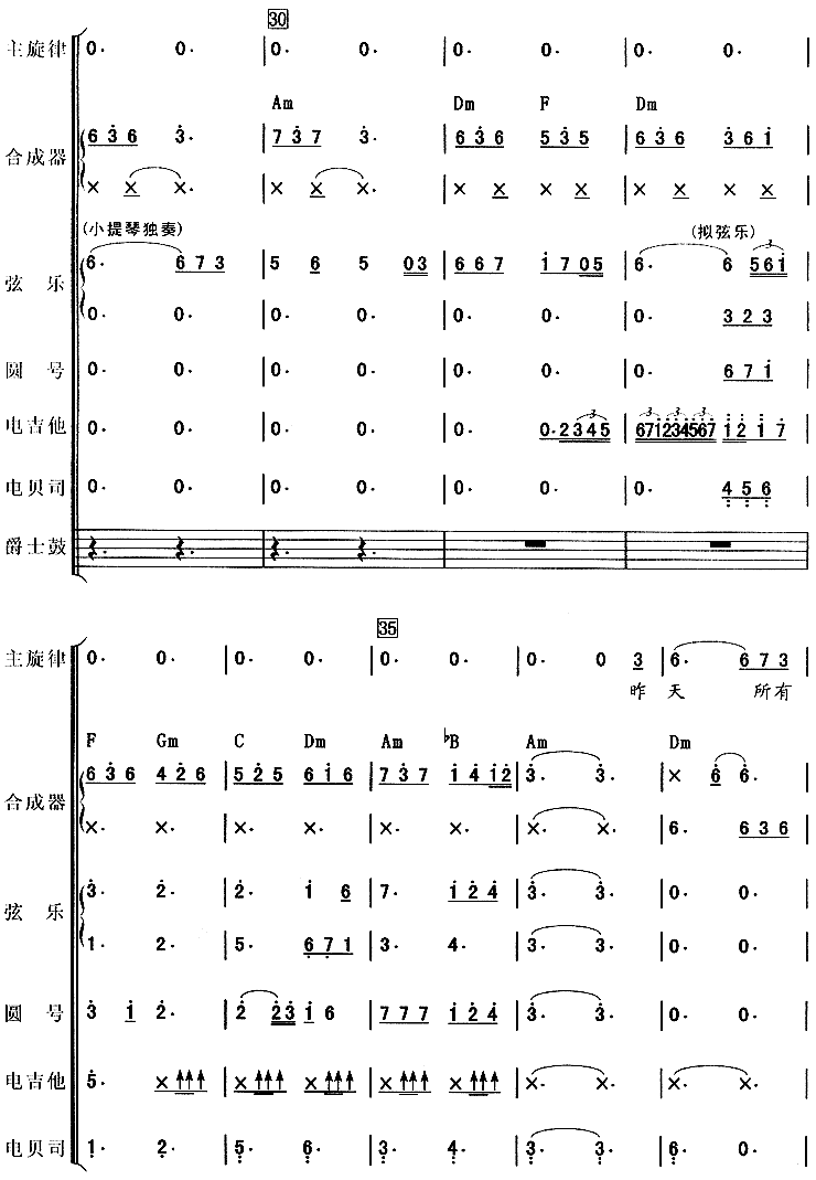刘欢-从头再来其它曲谱（图4）