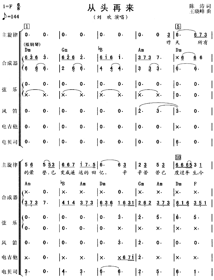 刘欢-从头再来其它曲谱（图1）