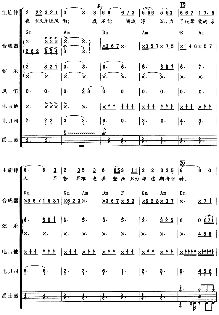 刘欢-从头再来其它曲谱（图2）
