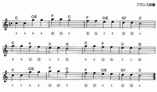 小星星 十孔口琴基础练习谱其它曲谱（图1）