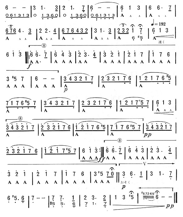 山的羅娜麗莎 [口琴谱]其它曲谱（图2）