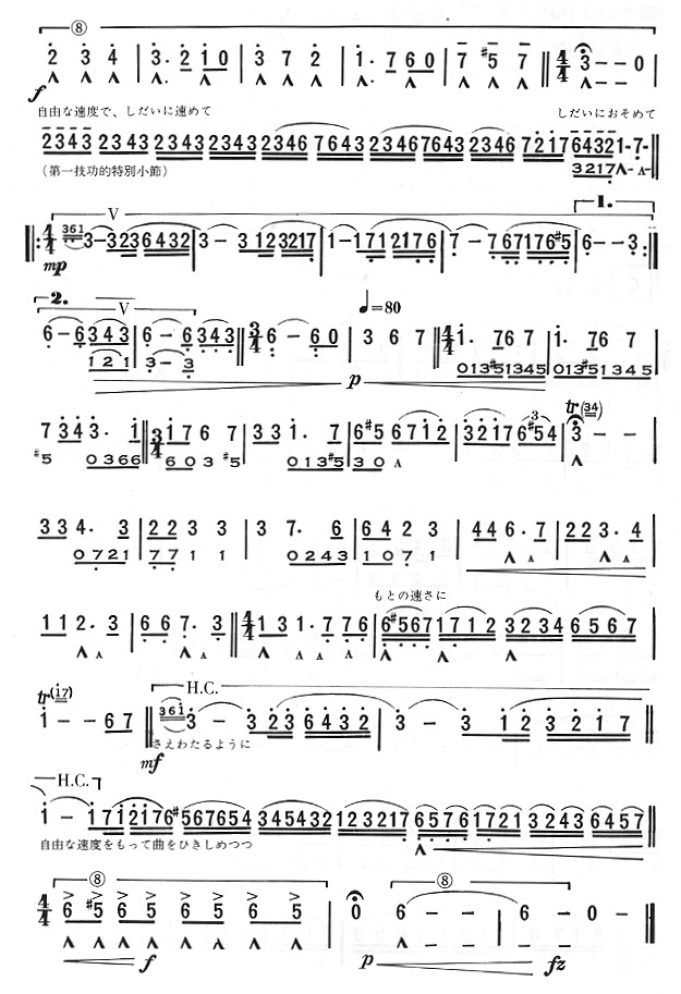 青葉之笛幻想曲[口琴谱]其它曲谱（图2）