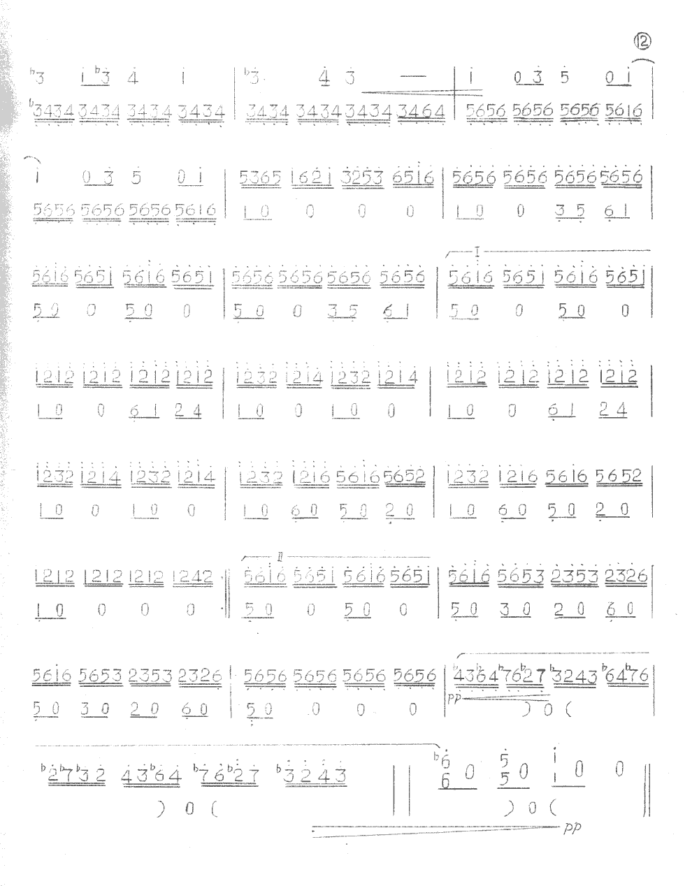 珊瑚舞 [简谱版]（独奏）其它曲谱（图2）