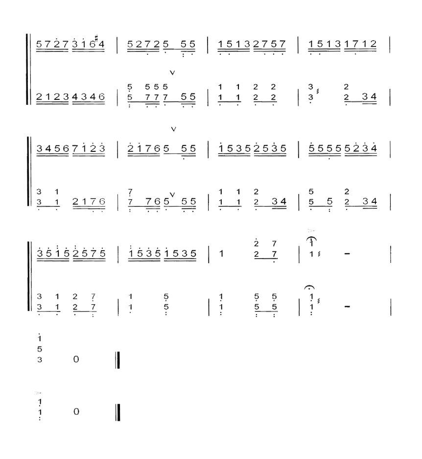 游击队员之歌[简谱版]（共5张）其它曲谱（图5）