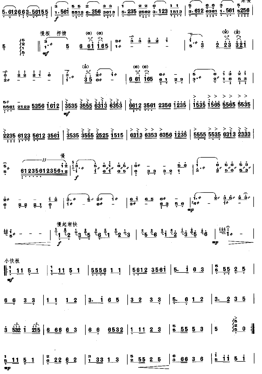 渔舟唱晚 [简谱版]（独奏共3张）其它曲谱（图2）