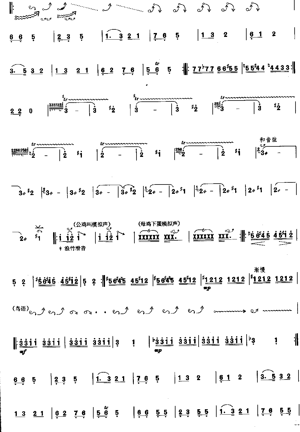 百鸟朝凤 [简谱版]（独奏共4张）其它曲谱（图2）
