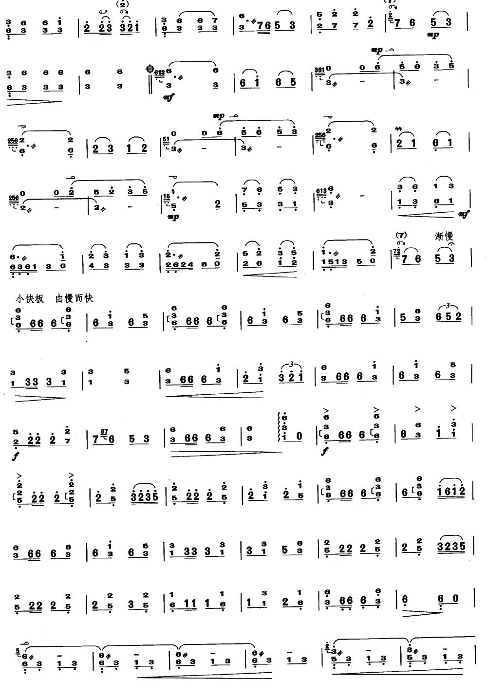 彝族舞曲 [简谱版]（独奏共4张）其它曲谱（图2）