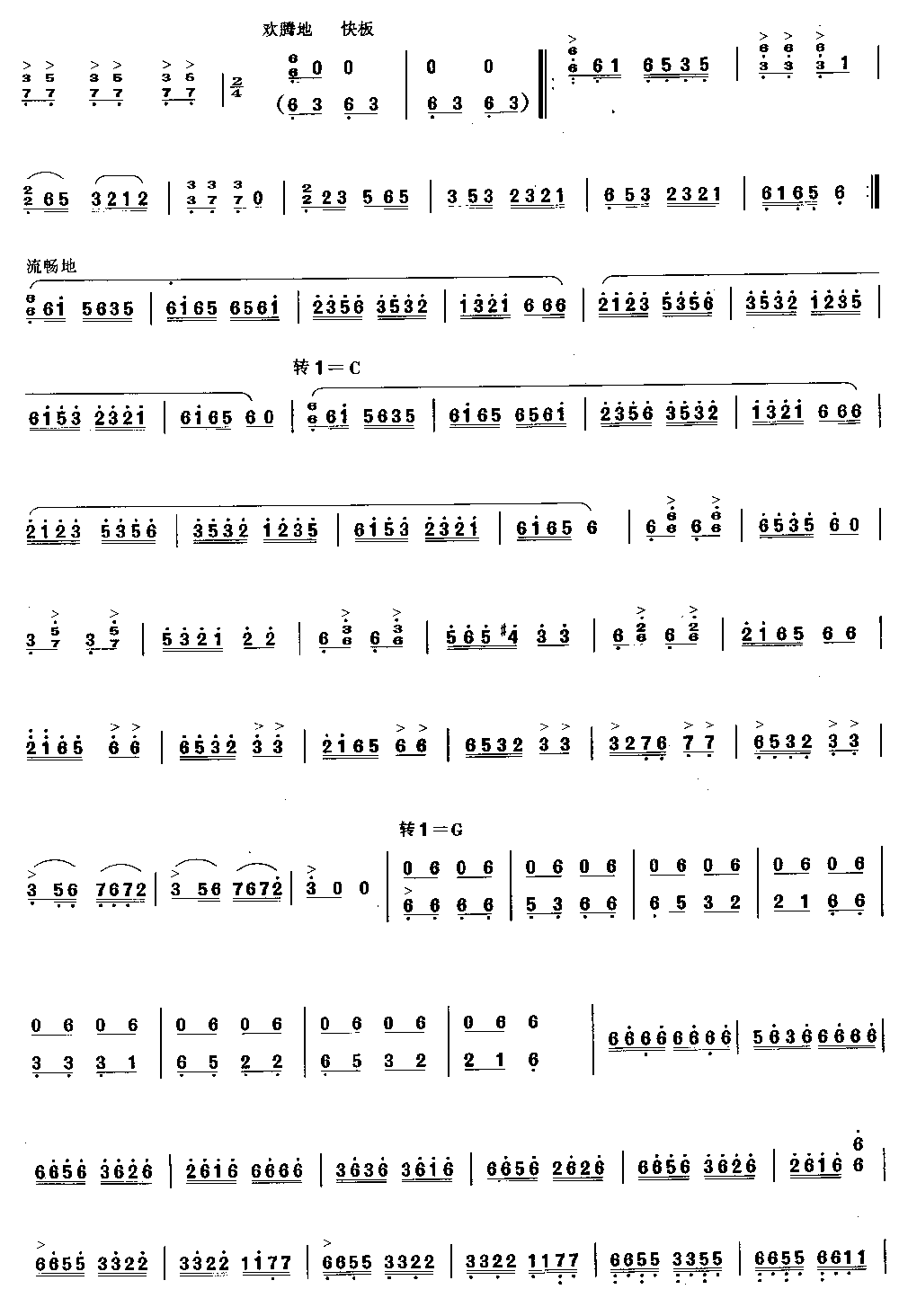 红河的春天 [简谱版]（独奏共4张）其它曲谱（图3）