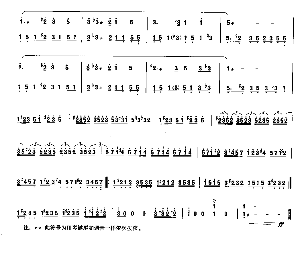 鸟之舞 [简谱版]（独奏5张）其它曲谱（图5）