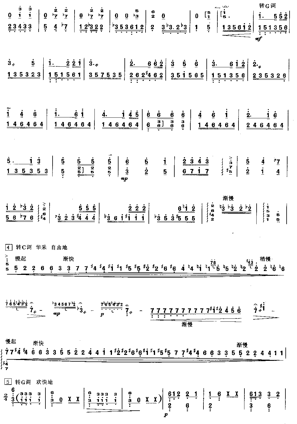 竹林涌翠 [简谱版]（独奏共6张）其它曲谱（图4）