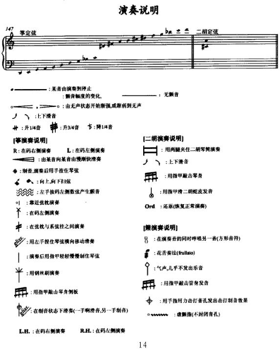 国风（箫、二胡、筝三重奏）其它曲谱（图14）