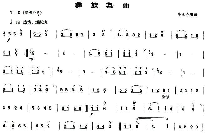 彝族舞曲（唢呐谱）其它曲谱（图1）