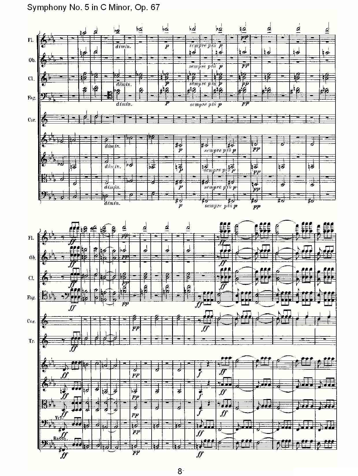 C小调第五交响曲 Op.67第一乐章其它曲谱（图8）
