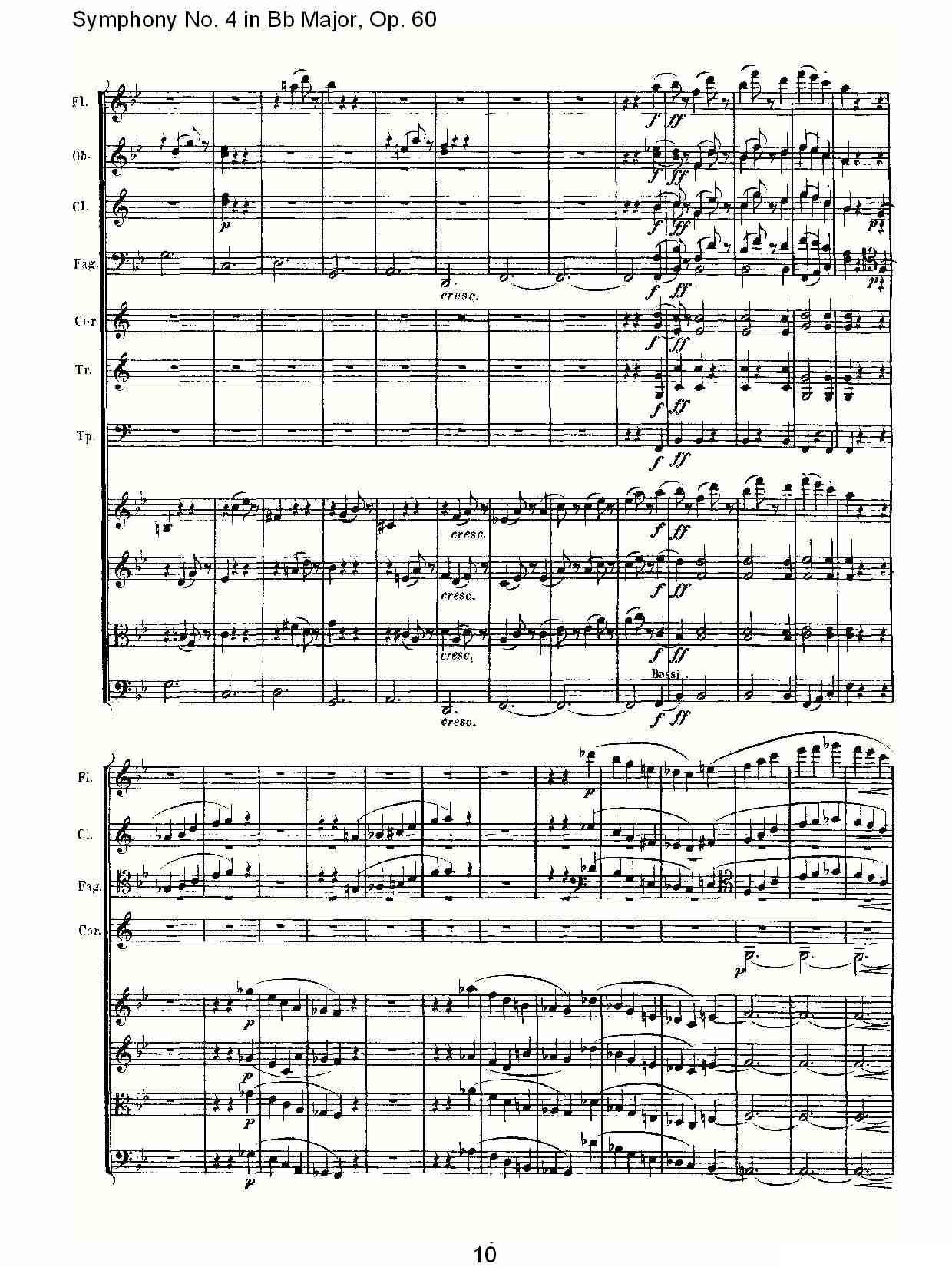 bB大调第四交响曲 Op.60）第三乐章其它曲谱（图10）