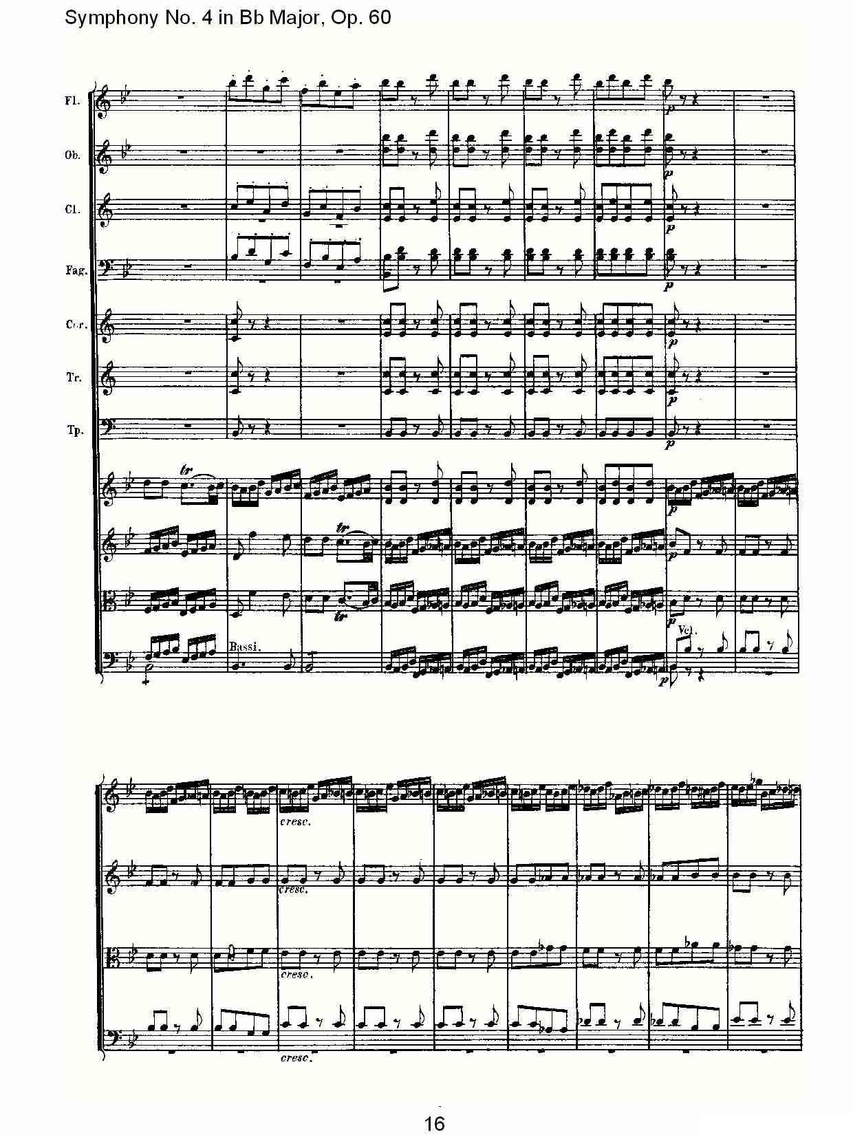 bB大调第四交响曲 Op.60第四乐章其它曲谱（图16）