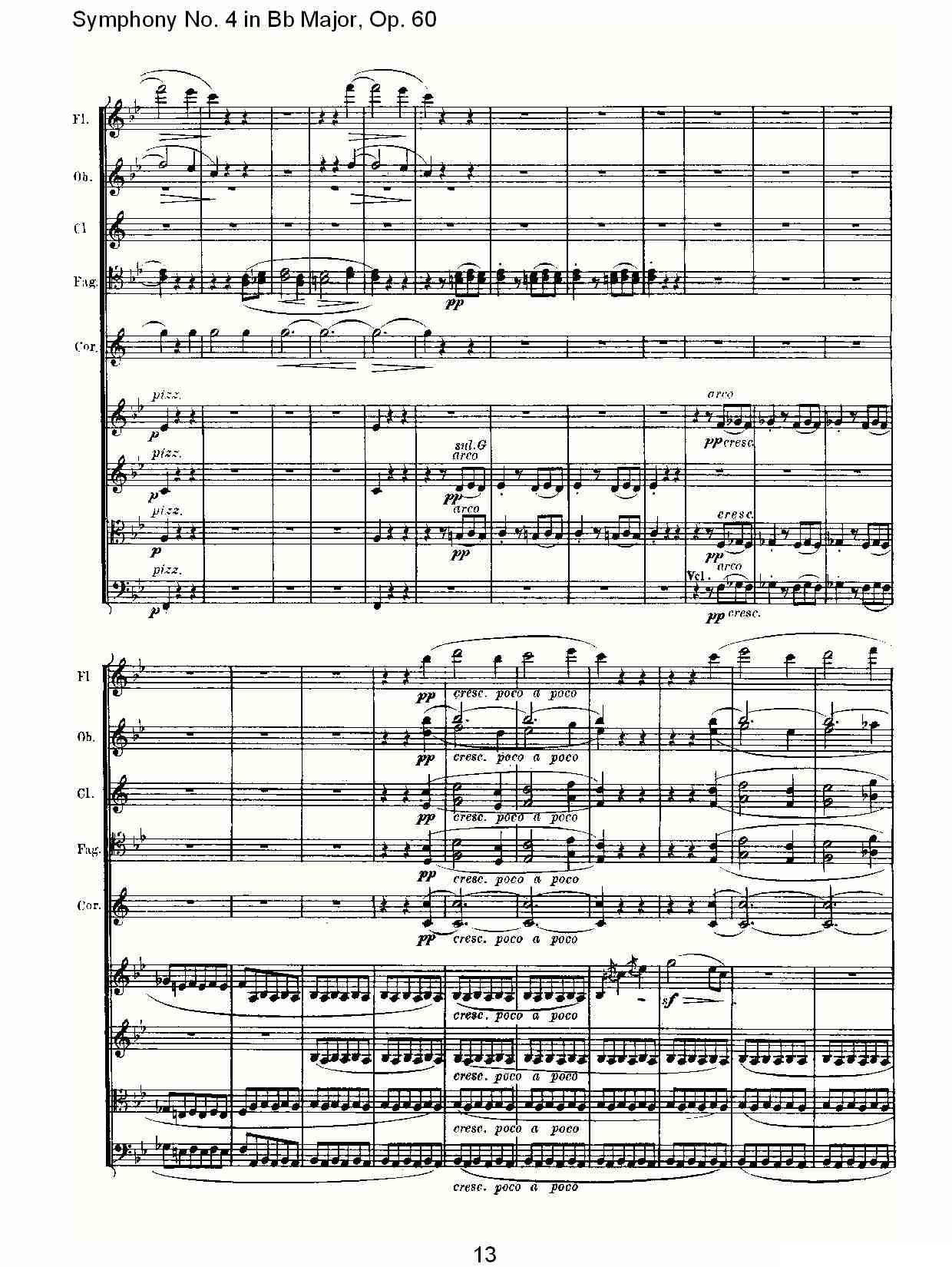 bB大调第四交响曲 Op.60）第三乐章其它曲谱（图13）