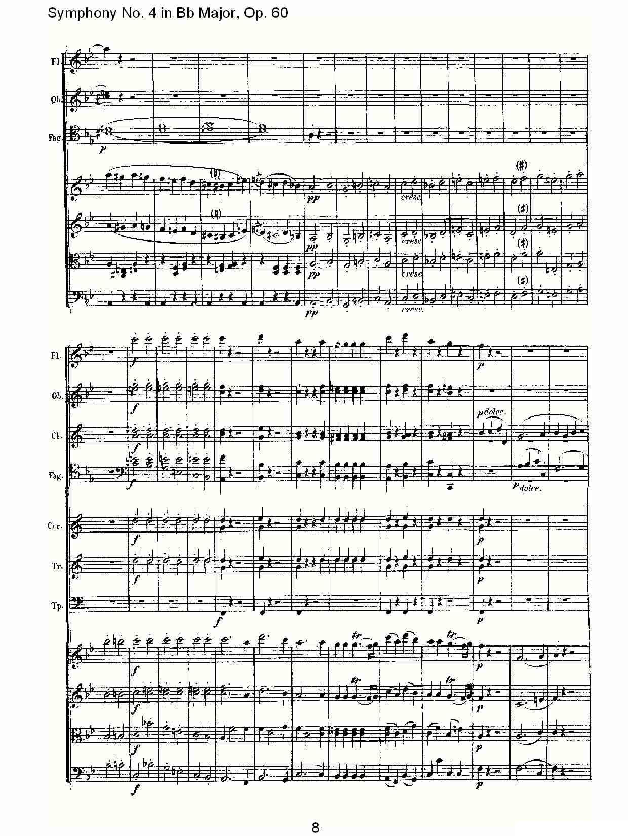 bB大调第四交响曲 Op.60第一乐章其它曲谱（图8）