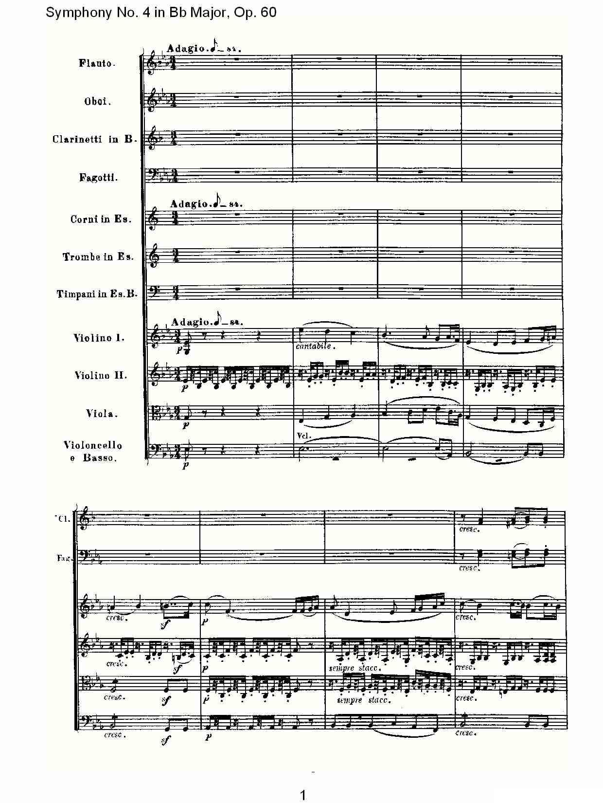 bB大调第四交响曲 Op.60第二乐章其它曲谱（图1）