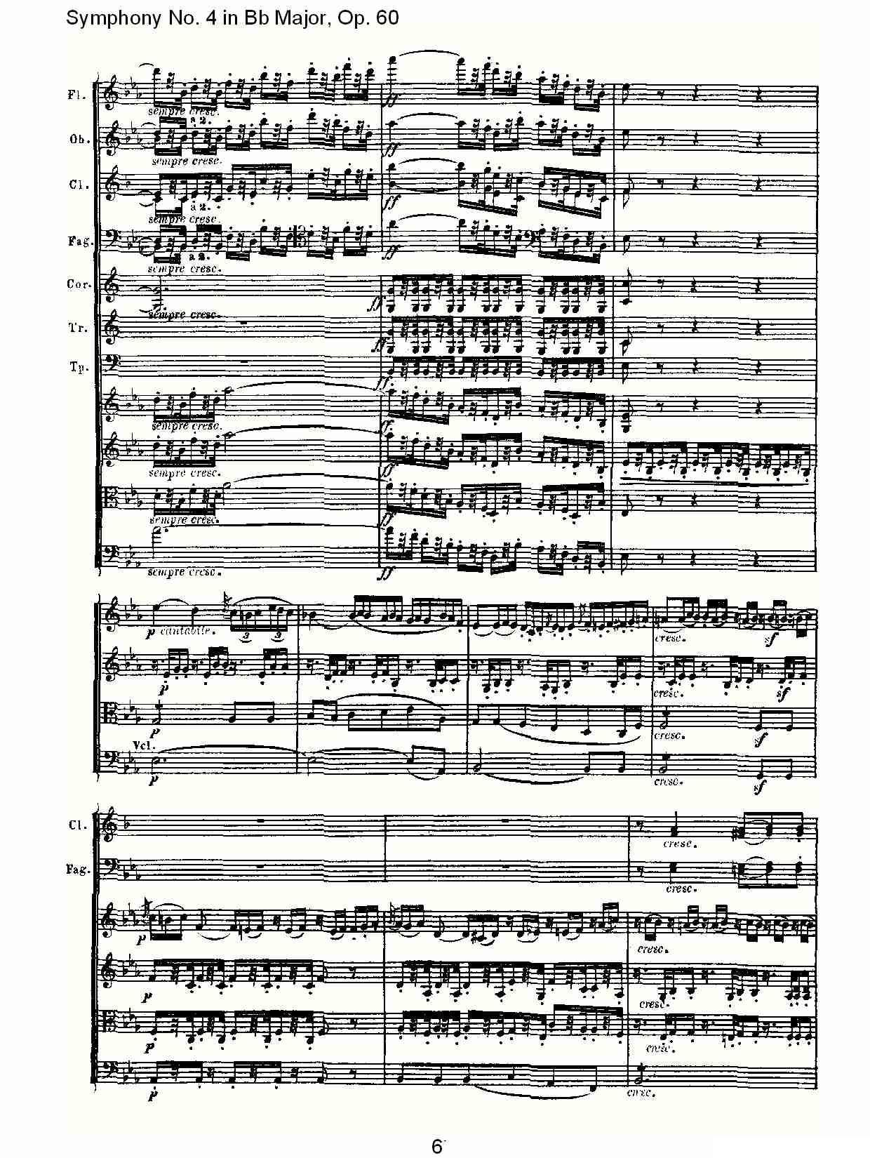 bB大调第四交响曲 Op.60第二乐章其它曲谱（图6）